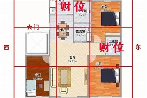 坐南朝北怎么看|居家住宅 判断“坐南朝北”的几种方法